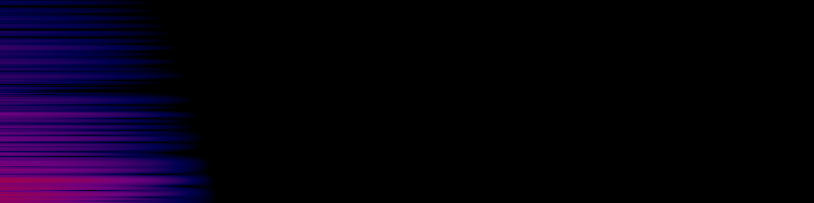 spektrogram