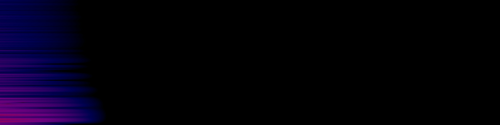spektrogram
