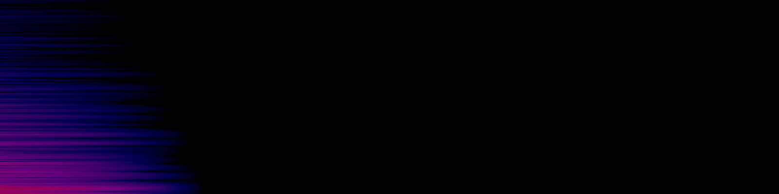 spektrogram