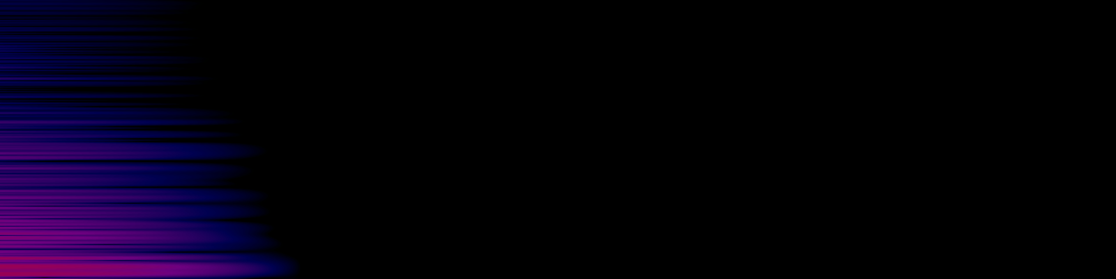 spektrogram