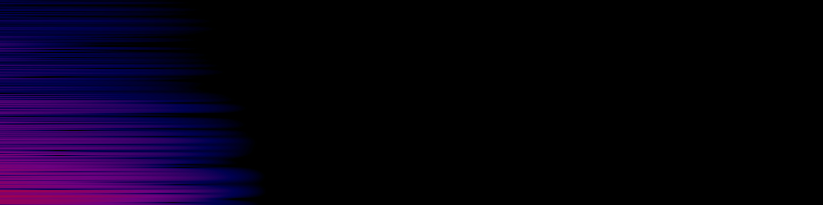 spektrogram