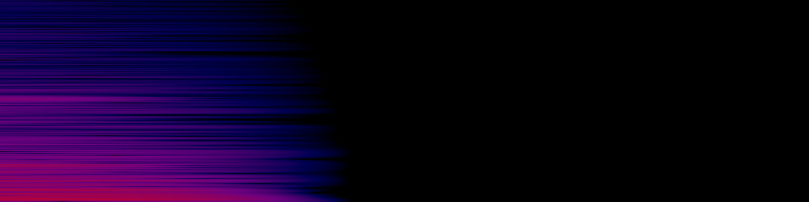 spektrogram