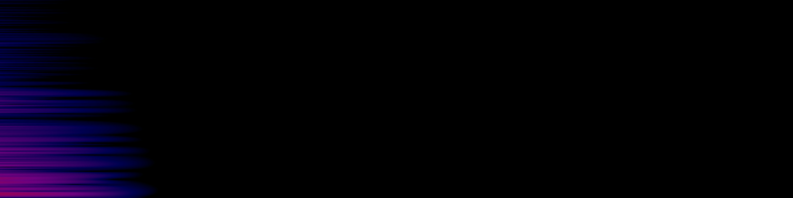 spektrogram