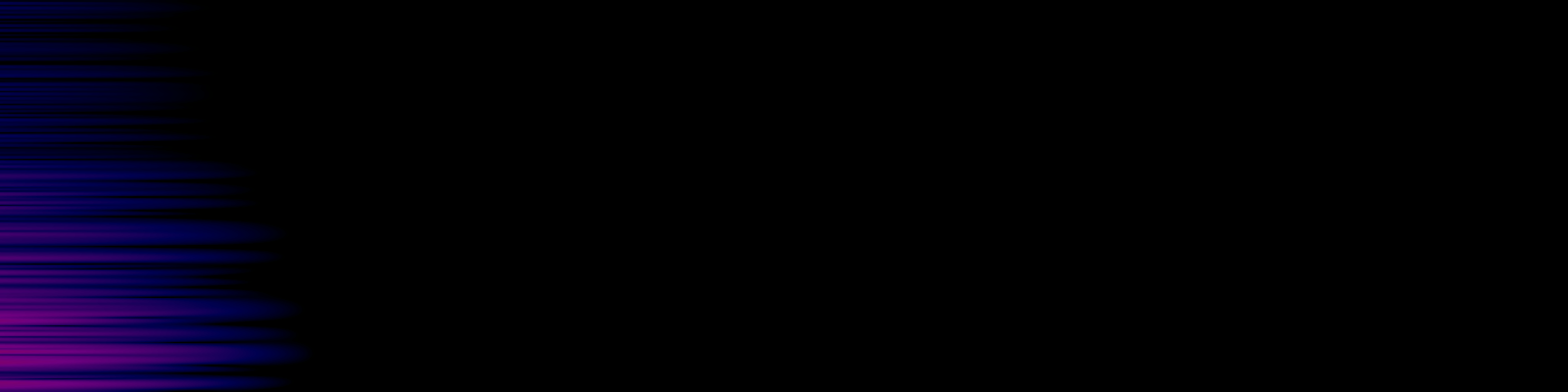 spektrogram