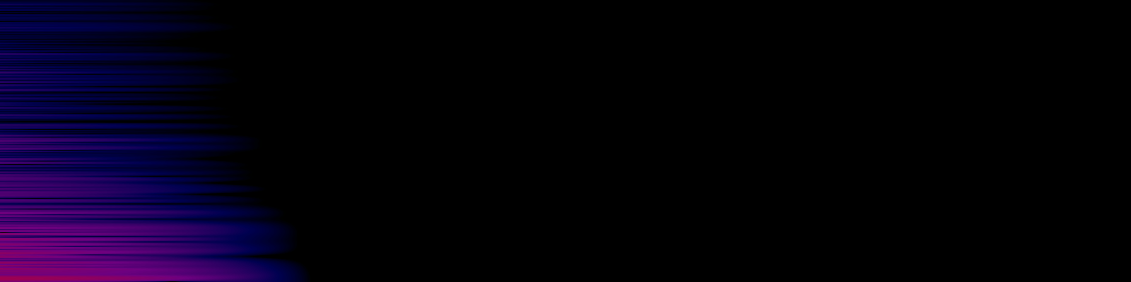 spektrogram