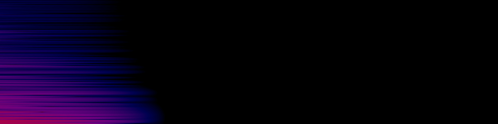 spektrogram