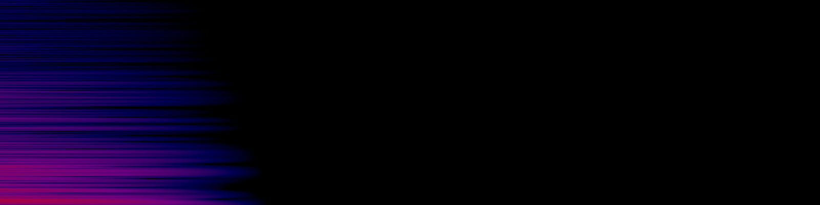 spektrogram