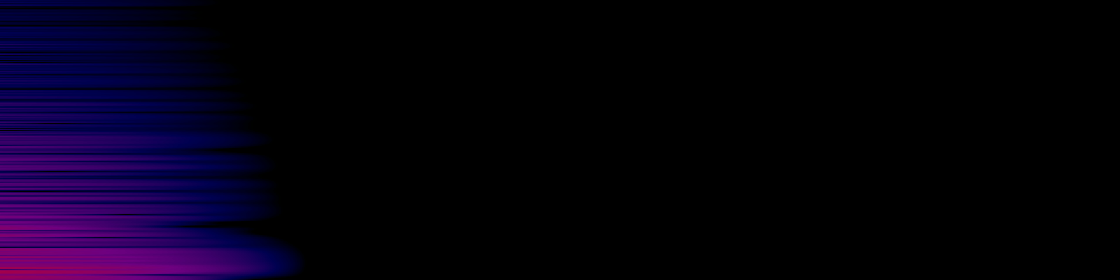 spektrogram