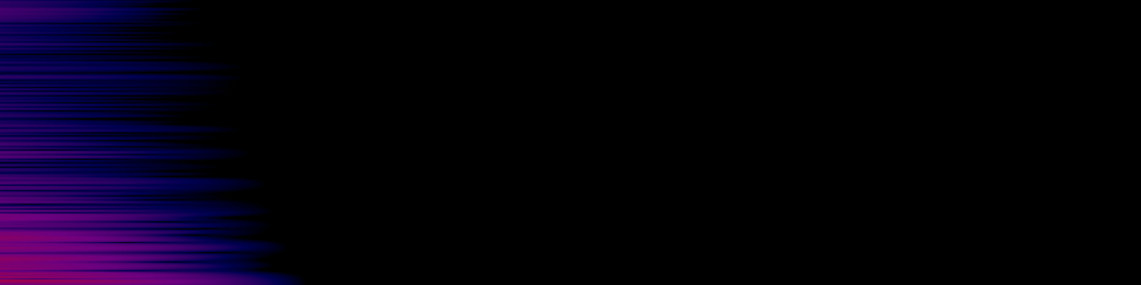 spektrogram