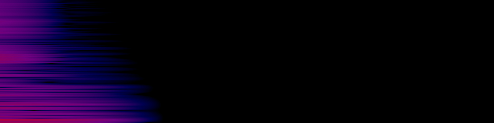 spektrogram