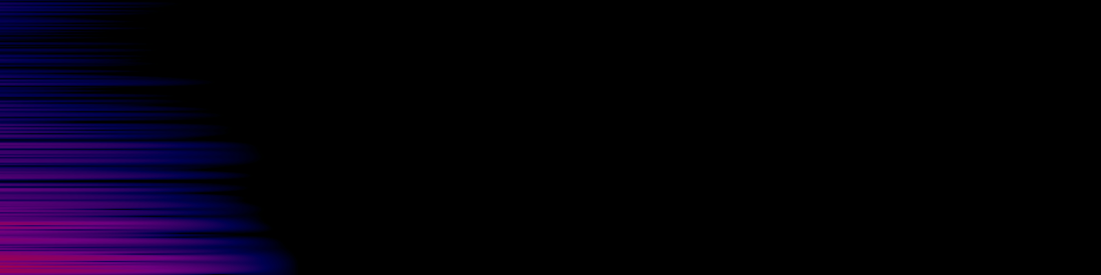 spektrogram
