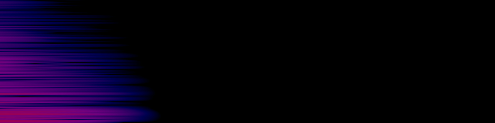 spektrogram
