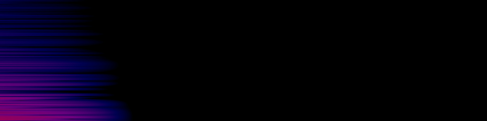 spektrogram