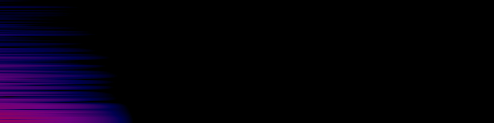 spektrogram