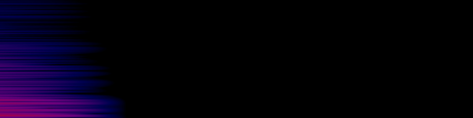 spektrogram
