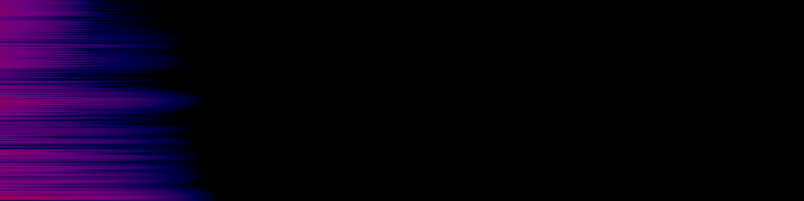 spektrogram
