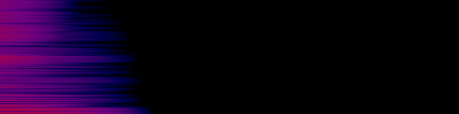 spektrogram