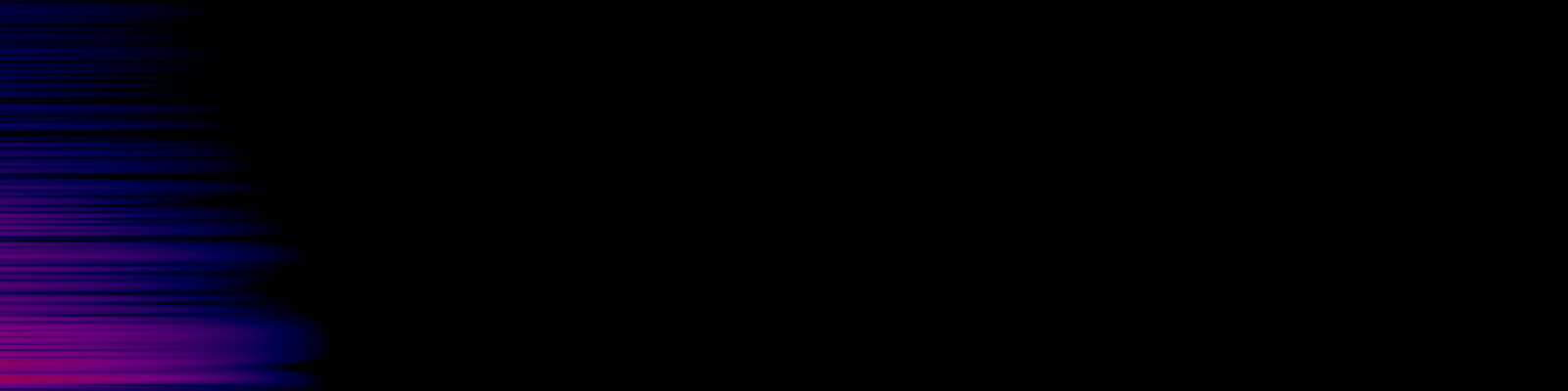spektrogram