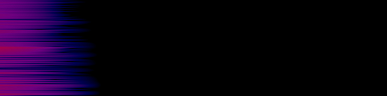 spektrogram