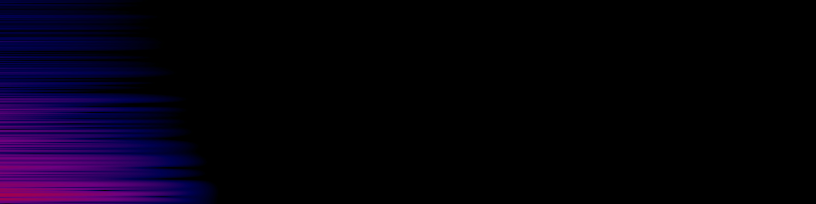 spektrogram