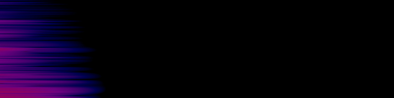 spektrogram
