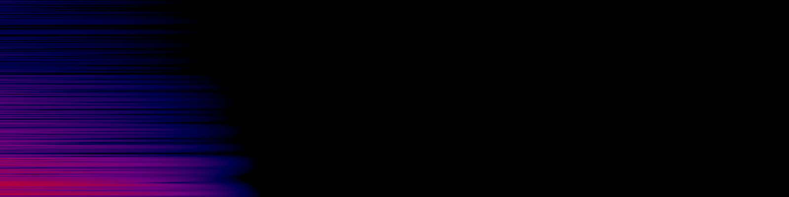 spektrogram