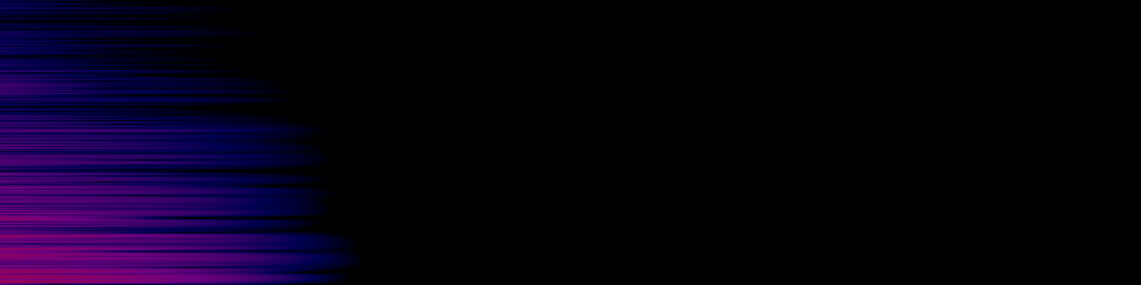 spektrogram