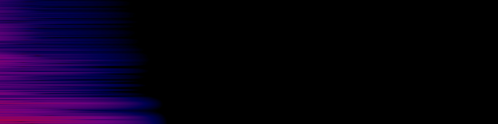 spektrogram