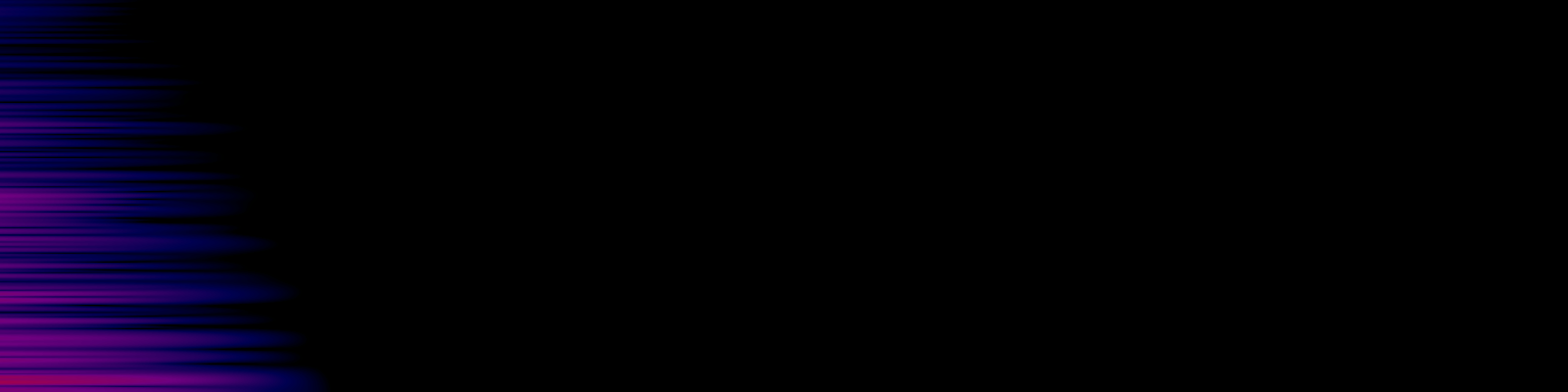 spektrogram