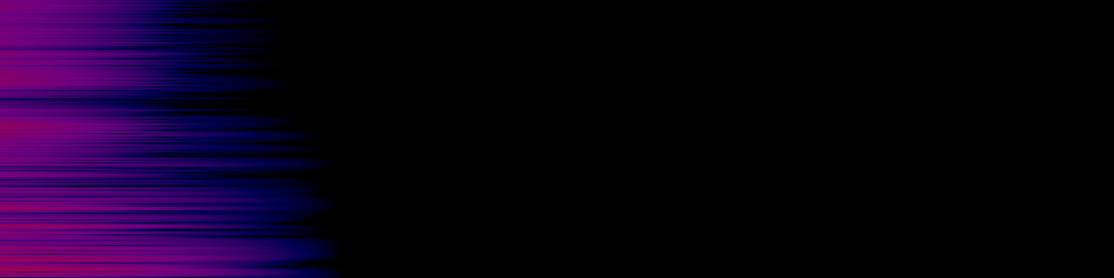 spektrogram