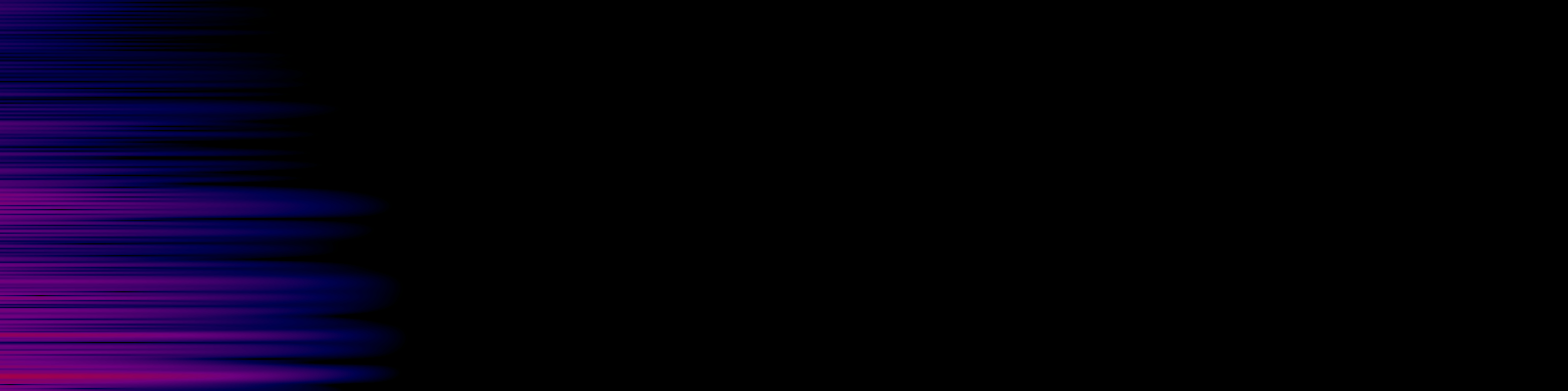 spektrogram