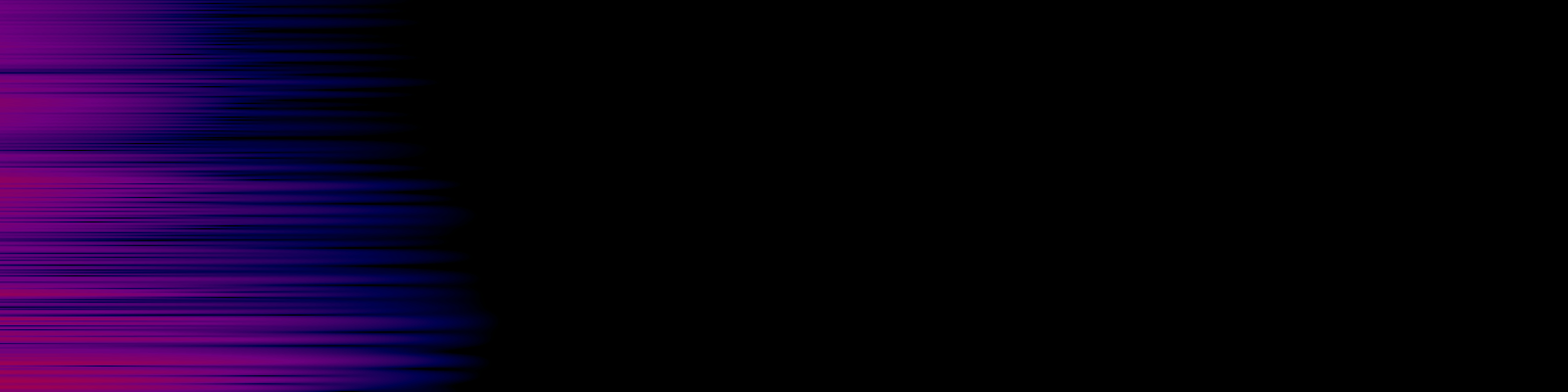 spektrogram
