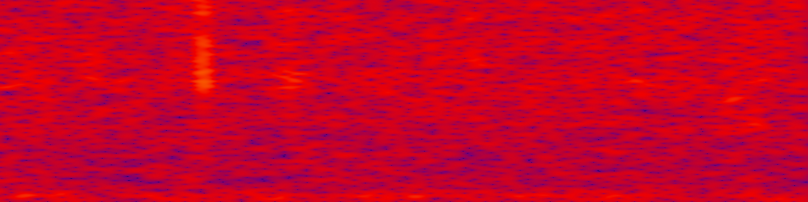 spektrogram