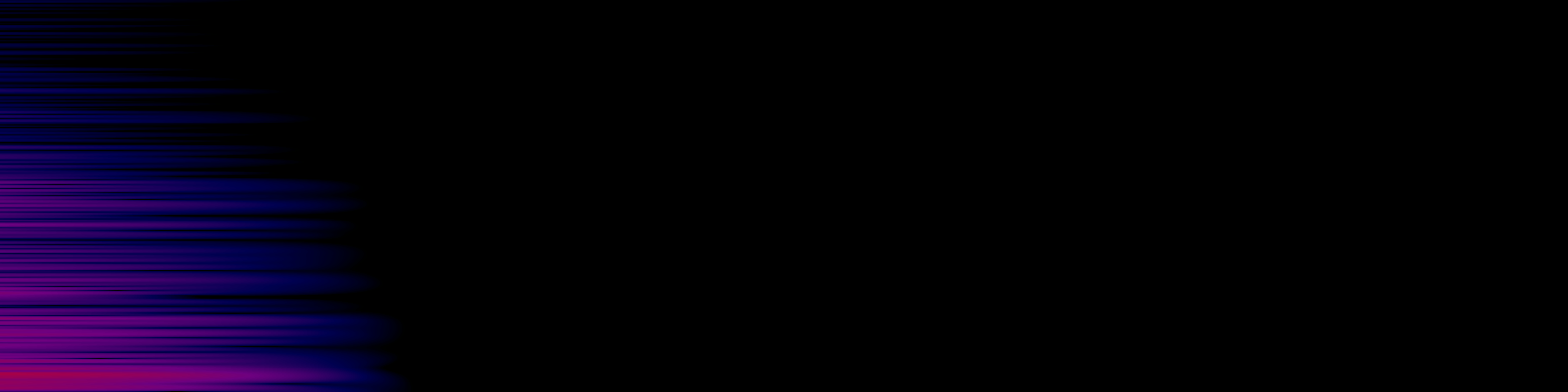 spektrogram