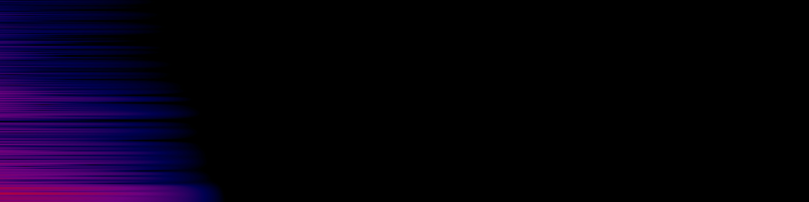 spektrogram