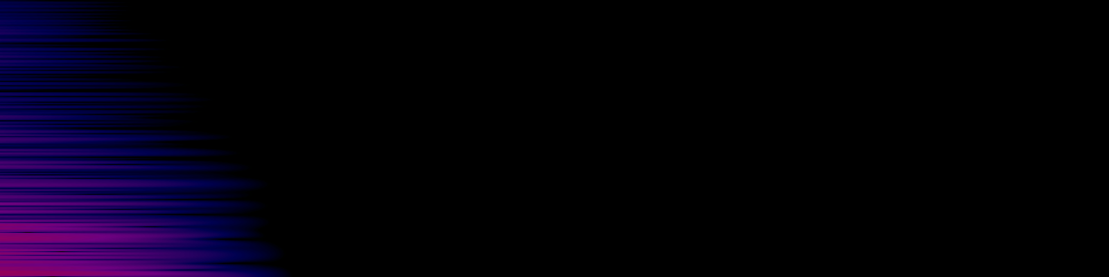 spektrogram
