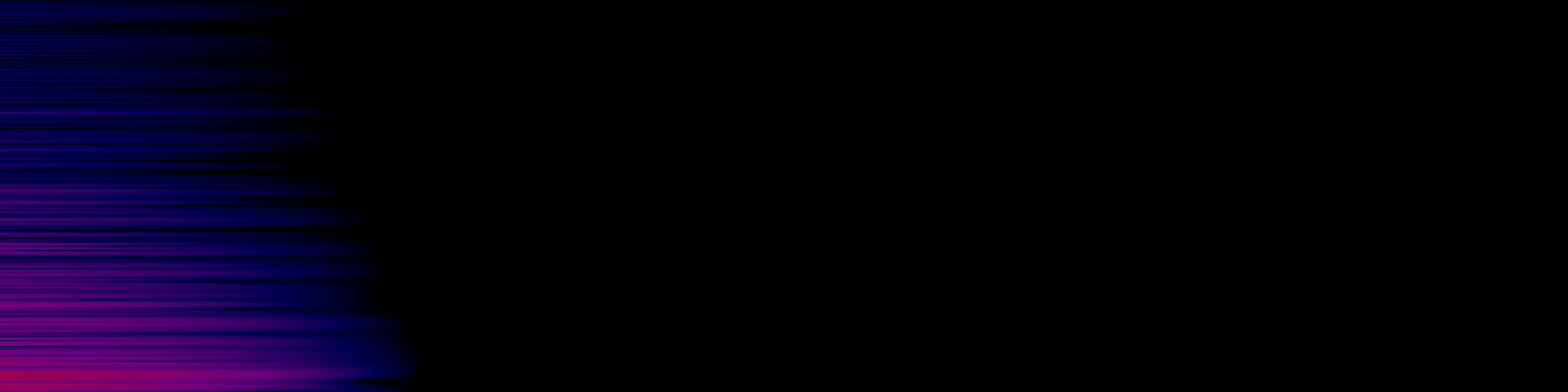spektrogram