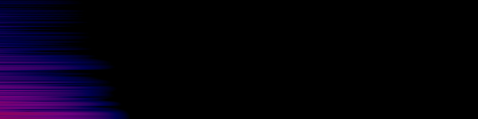 spektrogram