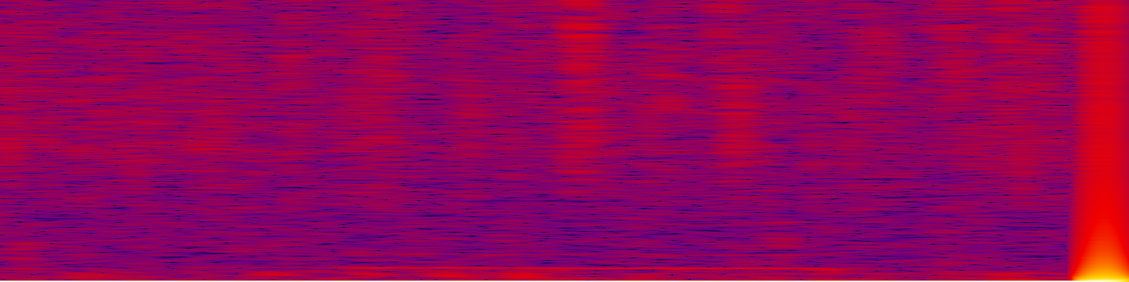 spektrogram