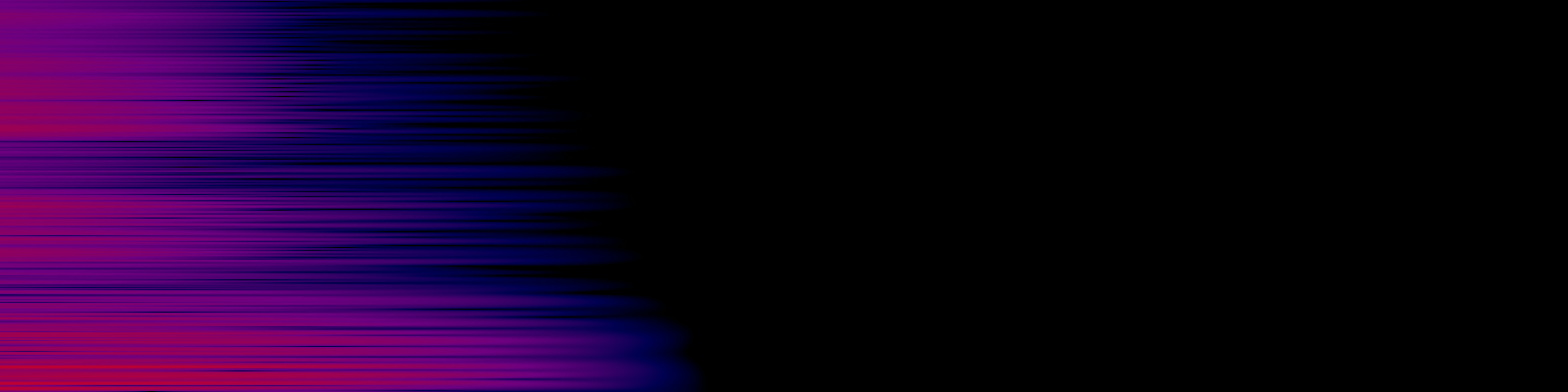 spektrogram