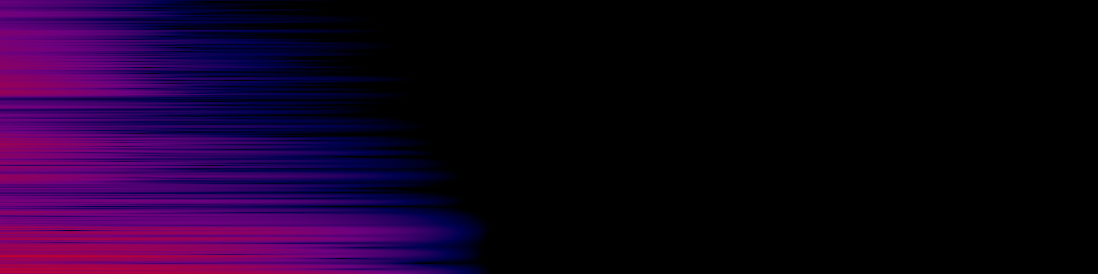 spektrogram