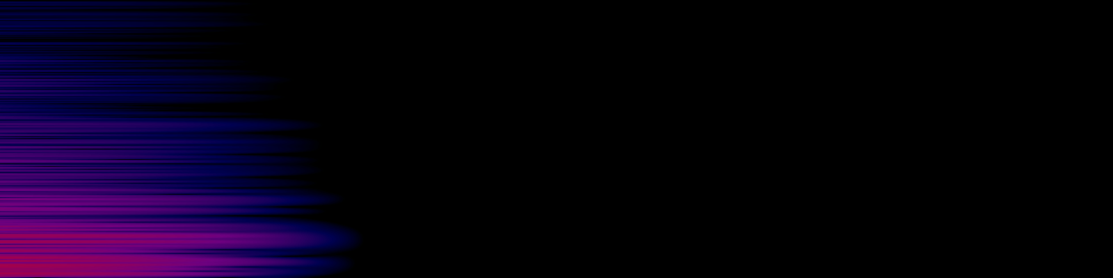 spektrogram