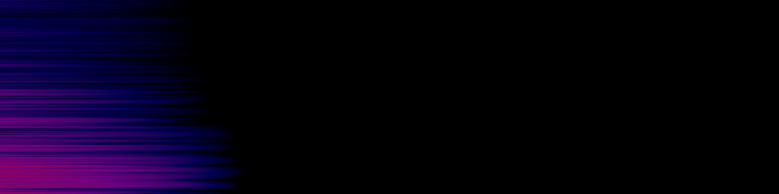 spektrogram