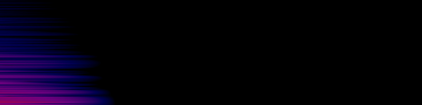 spektrogram