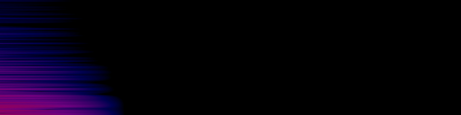 spektrogram