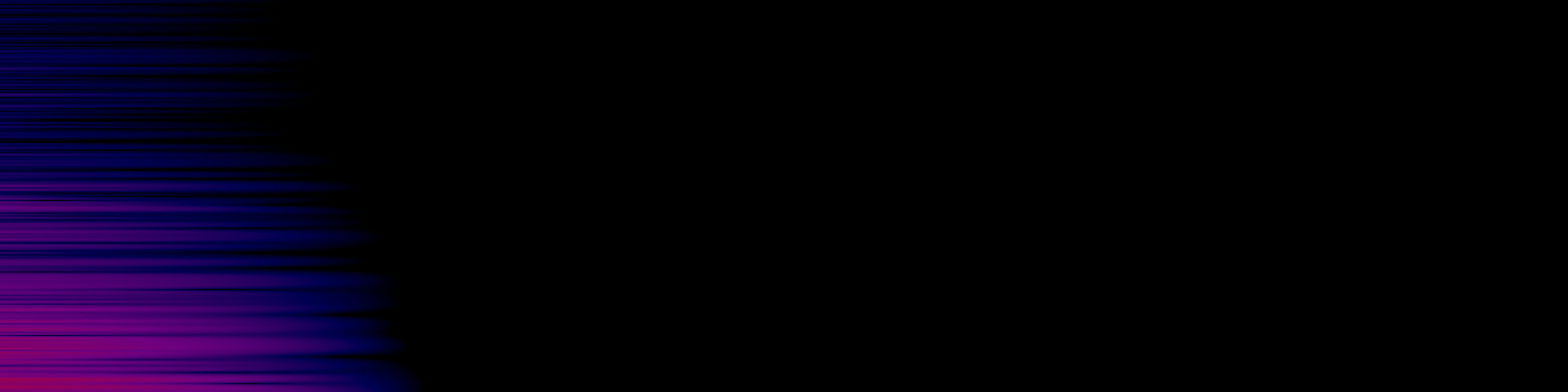 spektrogram