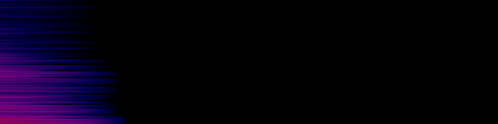 spektrogram