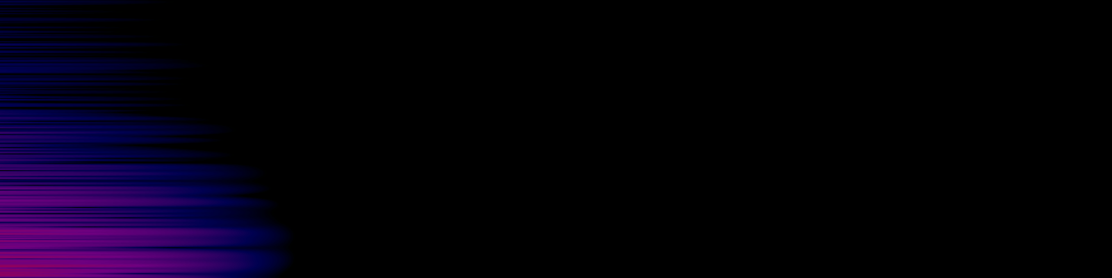 spektrogram