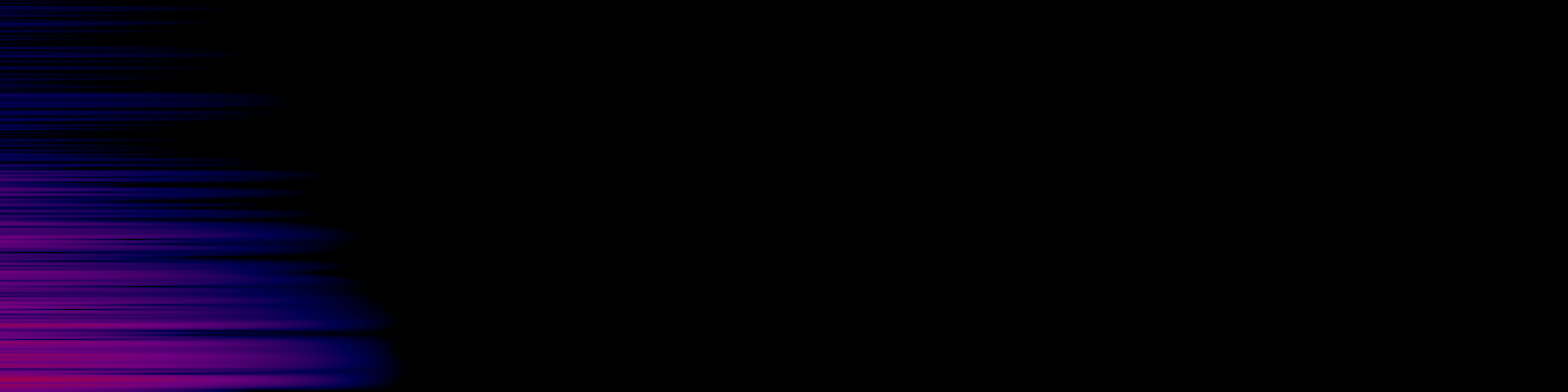 spektrogram