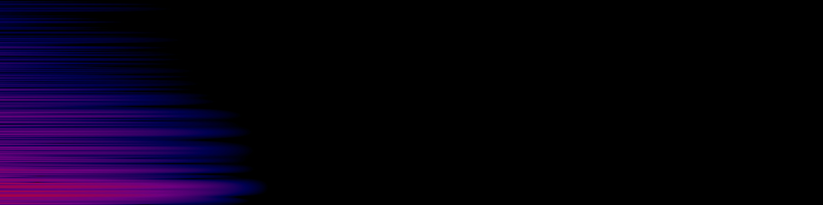 spektrogram